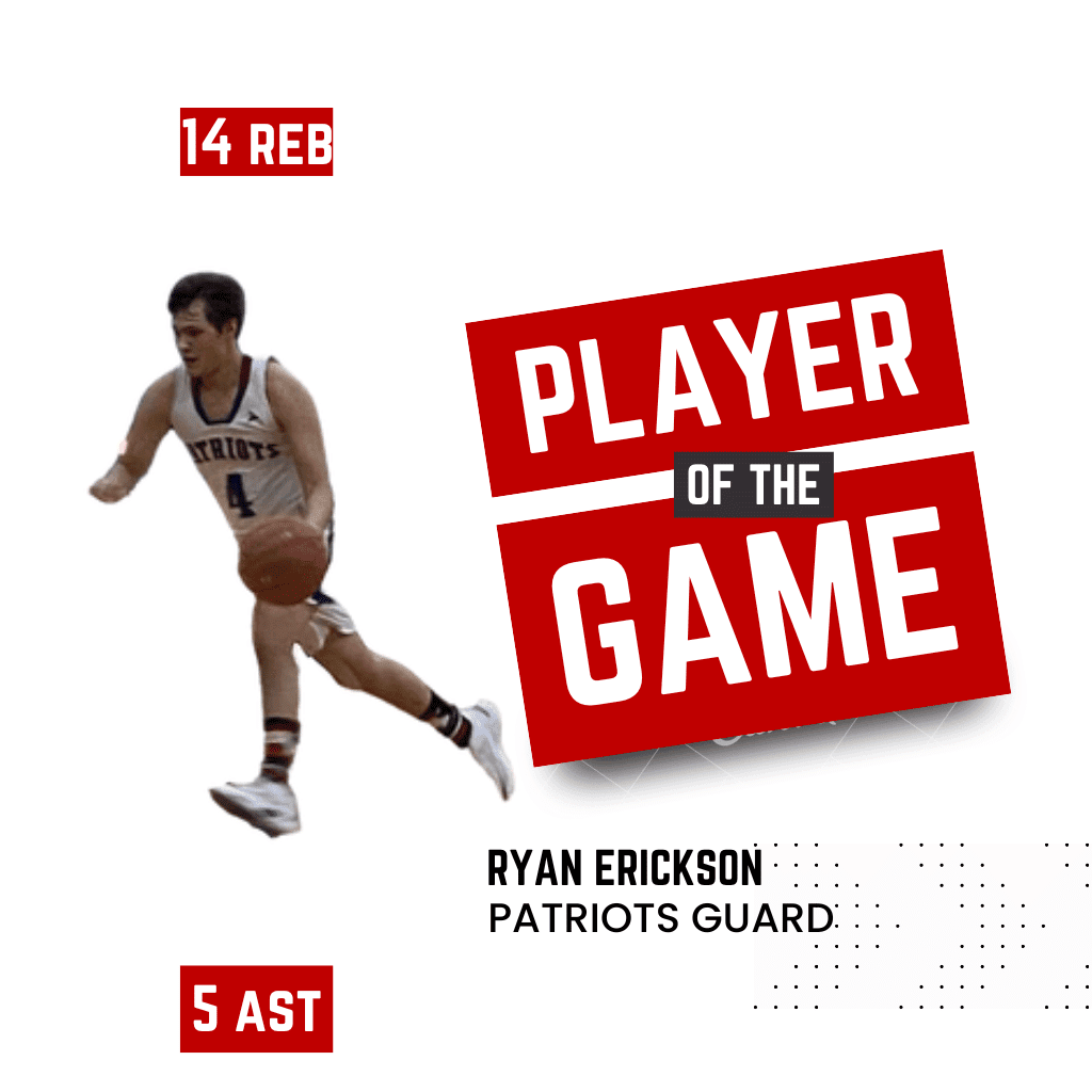 R.E Player of the Game